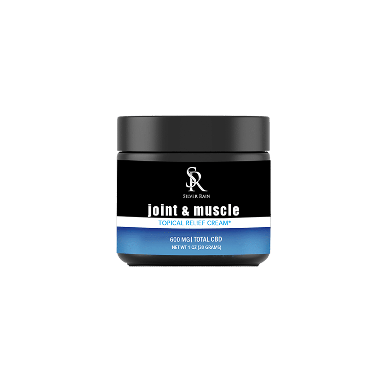 joint & muscle cbd topical cream
