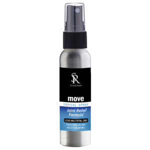 Silver Rain Joint Relief Formula