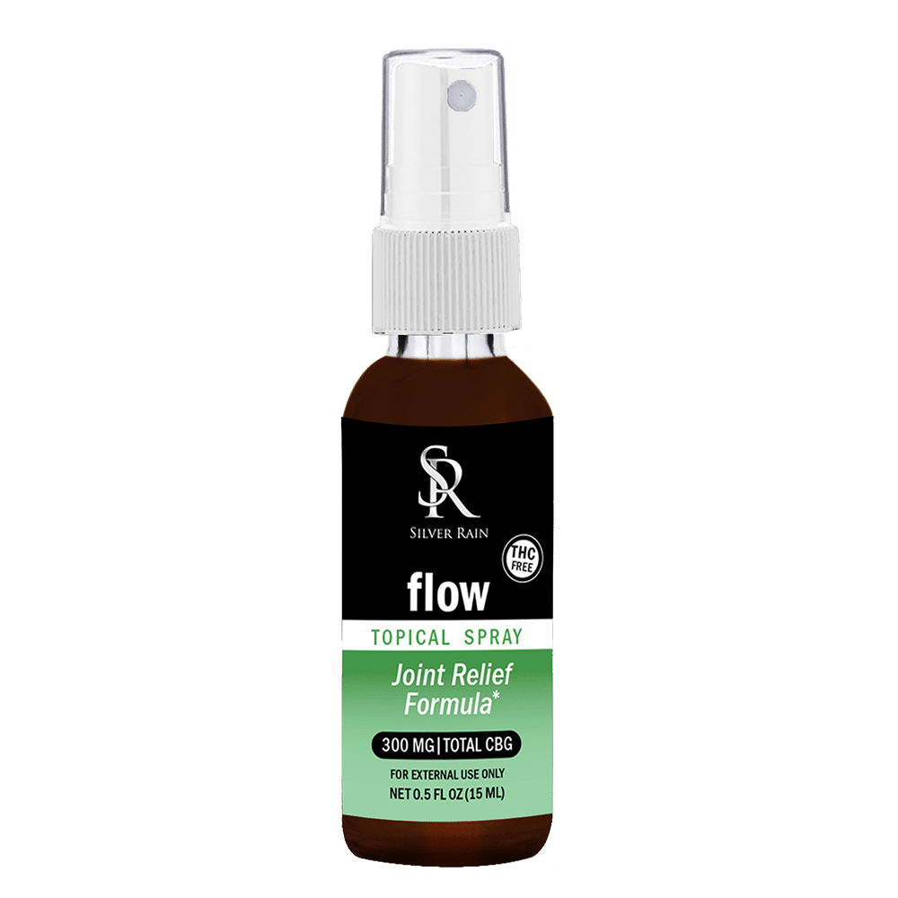 flow-joint-relief-formula-herbal-topical-spray-travel-size-silver