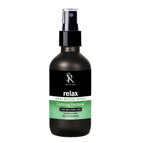 Relax Oral Buccal spray
