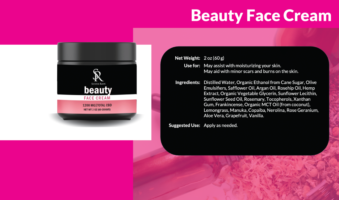 beauty cream product specifications.