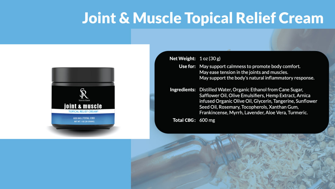 joint & muscle topical cream product specification