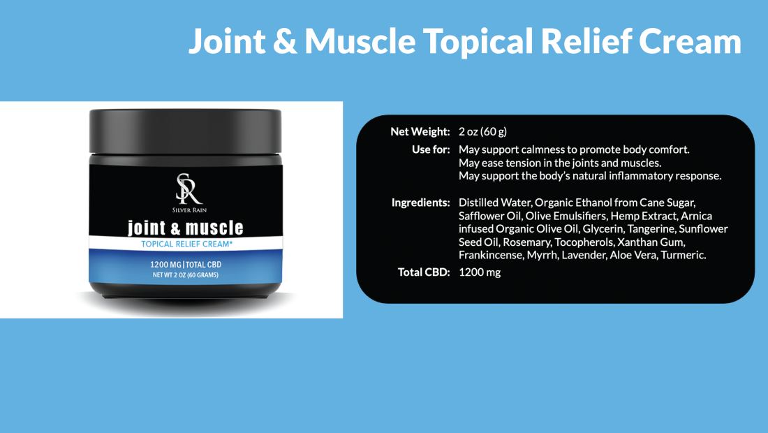 joint muscle cream product specification